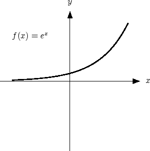 \includegraphics[width=6.4cm]{bsp_eigenschaften_abbildungen_3}